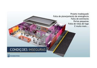 Projeto inadequado
Falta de planejamento de emergência
Falta de extintores
Portas pequenas
Falta de rotas de fuga
E muito mais...
CONDIÇOES INSEGURASCONDIÇOES INSEGURAS
 