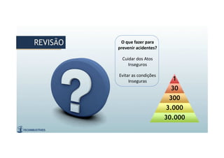 REVISÃOREVISÃO
11
3030
300300
3.0003.000
30.00030.000
O que fazer para
prevenir acidentes?
Cuidar dos Atos
Inseguros
Evitar as condições
Inseguras
 