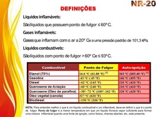DEFINIÇÕES
Líquidosinflamáveis:
Sãolíquidos que possuemponto de fulgor ≤ 60ºC.
Gases inflamáveis:
Gasesque inflamam com o ar a20º Ce auma pressão padrão de 101,3 kPa.
Líquidoscombustíveis:
Sãolíquidos com ponto de fulgor >60º Ce ≤ 93ºC.
NOTA: Para entender melhor o que é um líquido combustível e um inflamável, deve-se definir o que é o ponto
de fulgor. Ponto de fulgor é a menor temperatura em que um líquido fornece vapor suficiente para formar
uma mistura inflamável quando uma fonte de ignição, como faísca, chamas abertas, etc. está presente.
 