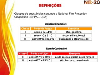 DEFINIÇÕES
Classes de substâncias segundo a National Fire Protection
Association (NFPA – USA)
Líquido Inflamável
LíquidoCombustível
 