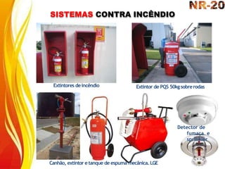 SISTEMAS CONTRA INCÊNDIO
Extintor de PQS 50kg sobrerodas
Extintores deincêndio
Canhão, extintor e tanque de espuma mecânica.LGE
Detector de
fumaça e
sprinkler
 