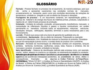 GLOSSÁRIO
Fechado - Produto fechado no processo de envasamento, de maneira estanque, para que
não venha a apresentar vazamentos nas condições normais de manuseio,
armazenamento ou transporte, assim como sob condições decorrentes de variações de
temperatura, umidade ou pressão ou sob os efeitos de choques e vibrações.
Fluxograma de processo - É um documento contendo, em representação gráfica, o
balanço de material e de energia dos fluxos de matérias-primas, produtos, subprodutos e
rejeitos de um determinado processo de produção.
Instalação - Unidade de extração, produção, armazenamento, transferência, manuseio e
manipulação de inflamáveis (líquidos e gases) e líquidos combustíveis, em caráter
permanente ou transitório, incluindo todos os equipamentos, máquinas, estruturas,
tubulações, tanques, edificações, depósitos, terminais e outros necessários para o seu
funcionamento.
Lacrado - Produto que possui selo e/ou lacre de garantia de qualidade e/ou de
inviolabilidade. Manipulação - Ato ou efeito de manipular. Preparação ou operação
manual com inflamáveis, com finalidade de misturar ou fracionar os produtos. Considera-
se que há manipulação quando ocorre o contato direto do produto com o ambiente.
Manuseio - Atividade de movimentação de inflamáveis contidos em recipientes, tanques
portáteis, tambores, bombonas, vasilhames, caixas, latas, frascos e similares. Ato de
manusear o produto envasado, embalado ou lacrado.
Meio identificador - Sistema de identificação definido pela empresa como, por exemplo,
crachá, botton, adesivo no crachá ou no capacete, na vestimenta de trabalho ou similares.
Metodologias de análises de risco - Constitui-se em um conjunto de métodos e técnicas
que,
aplicados a operações que envolvam processo ou
hipotéticos de ocorrências indesejadas (acidentes),
consequências. Exemplos de algumas
metodologias:
processamento, identificam os cenários
as possibilidades de danos, efeitos e
a) Análise Preliminar de Perigos/Riscos
(APP/APR); b) ″What-if (E SE)″; c) Análise de Riscos e Operabilidade (HAZOP); d) Análise
de Modos e Efeitos de Falhas (FMEA/FMECA); e) Análise por Árvore de Falhas (AAF); f)
Análise por Árvore de Eventos (AAE); g) Análise Quantitativa de Riscos (AQR).
 