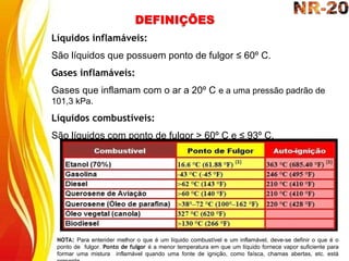 DEFINIÇÕES
Líquidos inflamáveis:
São líquidos que possuem ponto de fulgor ≤ 60º C.
Gases inflamáveis:
Gases que inflamam com o ar a 20º C e a uma pressão padrão de
101,3 kPa.
Líquidos combustíveis:
São líquidos com ponto de fulgor > 60º C e ≤ 93º C.
NOTA: Para entender melhor o que é um líquido combustível e um inflamável, deve-se definir o que é o
ponto de fulgor. Ponto de fulgor é a menor temperatura em que um líquido fornece vapor suficiente para
formar uma mistura inflamável quando uma fonte de ignição, como faísca, chamas abertas, etc. está
 