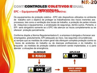 CONTROLES COLETIVOS E
INDIVIDUAL
EPC – Equipamento de Proteção Coletiva:
Os equipamentos de proteção coletiva - EPC são dispositivos utilizados no ambiente
de trabalho com o objetivo de proteger os trabalhadores dos riscos inerentes aos
processos, tais como a ventilação dos locais de trabalho, a proteção de partes móveis
de máquinas e equipamentos, a sinalização de segurança, dentre outros. Portanto, o
EPI será obrigatório somente se o EPC não atenuar os riscos completamente ou se
oferecer proteção parcialmente.
Conforme dispõe a Norma Regulamentadora 6, a empresa é obrigada a fornecer aos
empregados, gratuitamente, EPI adequado ao risco, nas seguintes circunstâncias:
a) sempre que as medidas de ordem geral não ofereçam completa proteção contra os
riscos de acidentes do trabalho ou de doenças profissionais e do trabalho; b)
enquanto as medidas de proteção coletiva estiverem sendo implantadas; e c) para
atender a situações de emergência.
 
