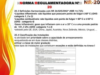 NORMA REGULAMENTADORA Nº
20
20.3 Definições Harmonizadas com NR 26/GHS/ONU* (NBR 14.725)
•Líquidos inflamáveis: são líquidos que possuem ponto de fulgor ≤ 60º C (GHS:
categoria 1, 2 e 3)
•Líquidos combustíveis: são líquidos com ponto de fulgor > 60º C e ≤ 93º C
(GHS: categoria 4)
•Gases inflamáveis: gases que inflamam com o ar a 20º C e a uma pressão padrão
de 101,3 kPa (GHS: categoria 1 e 2)
•adotado pela UE, EUA, China, Japão, Austrália, Nova Zelândia, México, Uruguai,…
20.4 Classificação das Instalações
•a atividade tem prioridade sobre a capacidade de armazenamento
•enquadrando-se em duas classes distintas,
utilizar a classe de maior gradação
•dois tipos de instalações que constituem exceções e estão definidas no Anexo I
 