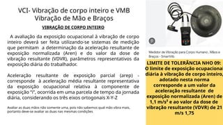 VIBRAÇÃO DE CORPO INTEIRO
A avaliação da exposição ocupacional à vibração de corpo
inteiro deverá ser feita utilizando-se sistemas de medição
que permitam a determinação da aceleração resultante de
exposição normalizada (Aren) e do valor da dose de
vibração resultante (VDVR), parâmetros representativos da
exposição diária do trabalhador.
Aceleração resultante de exposição parcial (arep) -
corresponde à aceleração média resultante representativa
da exposição ocupacional relativa à componente de
exposição “i”, ocorrida em uma parcela de tempo da jornada
diária, considerando os três eixos ortogonais X-Y-Z
Avaliar as duas mãos não somente uma, pois não sabemos qual mão vibra mais,
portanto deve-se avaliar as duas nas mesmas condições
VCI- Vibração de corpo inteiro e VMB
Vibração de Mão e Braços
LIMITE DE TOLERÂNCIA NHO 09:
O limite de exposição ocupacional
diária à vibração de corpo inteiro,
adotado nesta norma
corresponde a um valor da
aceleração resultante de
exposição normalizada (Aren) de
1,1 m/s² e ao valor da dose de
vibração resultante (VDVR) de 21
m/s 1,75
 