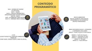 Esse material foi desenvolvido pela Escola da
Prevenção.
Caso você tenha adquirido em nosso site, ótimo.
Obrigado por apoiar nossa missão.
Conheça mais produtos em nosso site
www.escoladaprevencao.com
Ajude as empresas brasileiras que se dedicam a
produção de conteúdo na área de segurança do
trabalho.
Obrigado!
Herbert Bento da Escola da Prevenção
BREVE DESCRIÇÃO DA NR 15 ATIVIDADES
E OPERAÇÕES INSALUBRES
ANEXO 1- Ruido Continuo e Intermitente
–
ANEXO 2 – Ruido de Impacto –
ANEXO 3 – Exposição ao Calor
ANEXO 5 – Radiação Ionizante
ANEXO 8 – Vibração
ANEXO 12 – Poeira Mineral
RISCOS AMBIENTAIS
FISICOS, QUIMICOS, BIOLOGICOS,
ERGONÔMICOS E DE ACIDENTES
GRUPOS HOMOGENIOS
NHO – NORMAS DE HIGIENE
OCUPACIONAL
NHO 1 – RUIDO
NHO 3 – ANALISE GRAVIMETRICA
AERODISPERSOIDES (POEIRA MINERAL)
NHO 05 – RAIO X
NHO – 09 VIBRAÇÃO CORPO INTEIRO
NHO 10 – VIBRAÇÃO MÃOS E BRAÇOS
LTCAT
LAUDO TECNICO DE CONDIÇÔES AMBIENTAIS DE
TRABALHO
COMO FAZER, PORQUE FAZER E ONDE SE APLICA.
CONTEÚDO
PROGRAMÁTICO
 