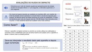 AVALIAÇÕES DE RUIDO DE IMPACTO
Como fazer?
Deve-se interpreter o resultado dado pelo aparelho e depois
jogar na formula
Colocar o aparelho na lapela (camisa) ou proximo ao ouvido, efetuar as calibrações e
conversar como o trabalhador para que se tenha maximo de Cuidado como o aparelho e
deixar o mesmo mais a vontade possivel
Entende-se por ruído de impacto aquele que apresenta picos de energia
acústica de duração inferior a 1 (um) segundo, a intervalos superiores a 1
(um) segundo.
Os níveis de impacto deverão ser avaliados em decibéis (dB), com medidor de
nível de pressão sonora operando no circuito linear e circuito de resposta para
impacto. As leituras devem ser feitas próximas ao ouvido do trabalhador. O limite
de tolerância para ruído de impacto será de 130 dB (linear). Nos intervalos entre
os picos, o ruído existente deverá ser avaliado como ruído contínuo
 