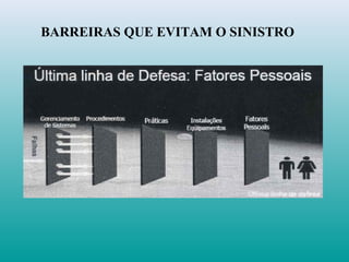 BARREIRAS QUE EVITAM O SINISTRO
 