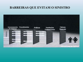 BARREIRAS QUE EVITAM O SINISTRO
 