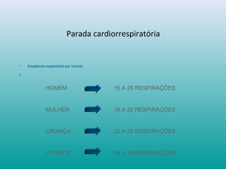 Parada cardiorrespiratória
• Freqüência respiratória por minuto
•
HOMEM 15 A 20 RESPIRAÇÕES
MULHER 18 A 20 RESPIRAÇÕES
CRIANÇA 20 A 25 RESPIRAÇÕES
LATENTE 30 A 40 RESPIRAÇÕES
 