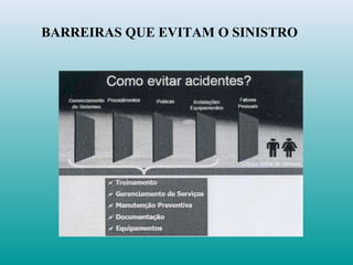 BARREIRAS QUE EVITAM O SINISTRO
 