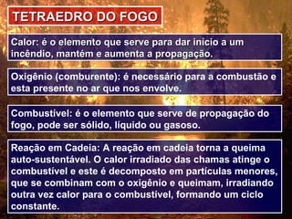 TETRAEDRO DO FOGOTETRAEDRO DO FOGO
Calor: é o elemento que serve para dar início a umCalor: é o elemento que serve para dar início a um
incêndio, mantém e aumenta a propagação.incêndio, mantém e aumenta a propagação.
Oxigênio (comburente): é necessário para a combustão e
esta presente no ar que nos envolve.
Combustível: é o elemento que serve de propagação do
fogo, pode ser sólido, líquido ou gasoso.
Reação em Cadeia: A reação em cadeia torna a queima
auto-sustentável. O calor irradiado das chamas atinge o
combustível e este é decomposto em partículas menores,
que se combinam com o oxigênio e queimam, irradiando
outra vez calor para o combustível, formando um ciclo
constante.
 