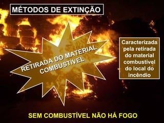 MÉTODOS DE EXTINÇÃO
RETIRADA DO MATERIAL
RETIRADA DO MATERIAL
COMBUSTÍVEL
COMBUSTÍVEL
Caracterizada
pela retirada
do material
combustível
do local do
incêndio
SEM COMBUSTÍVEL NÃO HÁ FOGO
 
