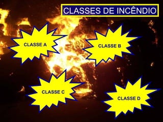 CLASSES DE INCÊNDIO
CLASSE A CLASSE B
CLASSE C
CLASSE D
 