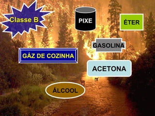 Classe BClasse B ÉTER
ACETONA
ÁLCOOL
GÁZ DE COZINHA
GASOLINA
PIXE
 