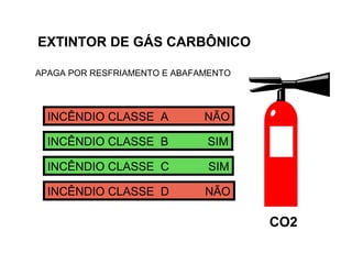 CO2
INCÊNDIO CLASSE A NÃO
INCÊNDIO CLASSE B SIM
INCÊNDIO CLASSE C SIM
INCÊNDIO CLASSE D NÃO
APAGA POR RESFRIAMENTO E ABAFAMENTO
EXTINTOR DE GÁS CARBÔNICO
 