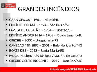 GRANDES INCÊNDIOS
• GRAN CIRCUS – 1961 – Niterói/RJ
• EDIFÍCIO JOELMA – 1974 – São Paulo/SP
• FAVELA DE CUBATÃO – 1984 – Cubatão/SP
• EDIFÍCIO ANDORINHA – 1986 – Rio de Janeiro/RJ
• CRECHE – 2000 – Uruguaiana/RS
• CANECÃO MINEIRO – 2001 – Belo Horizonte/MG
• BOATE KISS – 2013 – Santa Maria/RS
• Museu Nacional -2018- Boa Vista, Rio de Janeiro
• CRECHE GENTE INOCENTE – 2017 – Janaúba/MG
 