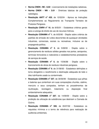 •   Norma CNEN - NE - 6.02 - Licenciamento de instalações radiativas.
•   Norma CNEN - NN - 3.01 - Diretrizes básicas de proteção
    radiológica.
•   Resolução ANTT no 420, de 12/02/04 - Aprova as Instruções
    Complementares ao Regulamento do Transporte Terrestre de
    Produtos Perigosos.
•   Resolução CNRH no 16, de 8/05/01 - Estabelece critérios gerais
    para a outorga de direito de uso de recursos hídricos.
•   Resolução CONAMA no 1, de 8/03/90 - Dispõe sobre critérios de
    padrões de emissão de ruídos decorrentes de quaisquer atividades
    industriais, comerciais, sociais ou recreativas, inclusive as de
    propaganda política.
•   Resolução CONAMA no 5, de 5/08/93 - Dispõe sobre o
    gerenciamento de resíduos sólidos gerados nos portos, aeroportos,
    terminais ferroviários e rodoviários e estabelecimentos prestadores
    de serviços de saúde.
•   Resolução CONAMA no 6, de 15/06/88 - Dispõe sobre o
    licenciamento de obras de resíduos industriais perigosos.
•   Resolução CONAMA no 9, de 31/08/93 - Estabelece definições e
    torna obrigatório o recolhimento e destinação adequada de todo o
    óleo lubrificante usado ou contaminado.
•   Resolução CONAMA no 257, de 30/06/99 - Estabelece que pilhas
    e baterias que contenham em suas composições chumbo, cádmio,
    mercúrio e seus compostos, tenham os procedimentos de
    reutilização,   reciclagem,   tratamento    ou    disposição   final
    ambientalmente adequados.
•   Resolução CONAMA no 267, de 14/09/00 - Dispõe sobre a
    proibição da utilização de substâncias que destroem a Camada de
    Ozônio.
•   Resolução CONAMA no 306, de 05/07/02 - Estabelece os
    requisitos mínimos e o termo de referência para realização de
    auditorias ambientais.



                                                                     10
 