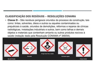 CLASSIFICAÇÃO DOS RESÍDUOS – RESOLUÇÕES CONAMA
• Classe D – São resíduos perigosos oriundos do processo de construção, tais
como: tintas, solventes, óleos e outros ou aqueles contaminados ou
prejudiciais à saúde, oriundos de demolições, reformas e reparos de clínicas
radiológicas, instalações industriais e outros, bem como telhas e demais
objetos e materiais que contenham amianto ou outros produtos nocivos à
saúde (redação dada pela Resolução CONAMA nº 348/04).
22/02/2021
 