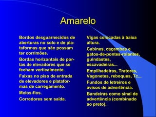 AmareloAmarelo
Bordos desguarnecidos de
aberturas no solo e de pla-
taformas que não possam
ter corrimões.
Bordas horizontais de por-
tas de elevadores que se
fecham verticalmente.
Faixas no piso de entrada
de elevadores e platafor-
mas de carregamento.
Meios-fios.
Corredores sem saída.
Vigas colocadas à baixa
altura.
Cabines, caçambas e
gatos-de-pontes-rolantes,
guindastes,
escavadeiras...
Empilhadeiras, Tratores,
Vagonetes, reboques, Tc...
Fundos de letreiros e
avisos de advertência.
Bandeiras como sinal de
advertência (combinado
ao preto).
 