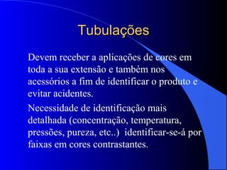 TubulaçõesTubulações
Devem receber a aplicações de cores em
toda a sua extensão e também nos
acessórios a fim de identificar o produto e
evitar acidentes.
Necessidade de identificação mais
detalhada (concentração, temperatura,
pressões, pureza, etc..) identificar-se-á por
faixas em cores contrastantes.
 