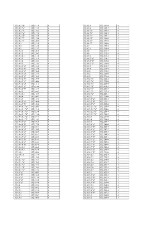 32.3.8.2 "d"       132.411-0   4   32.4.5.5          132.191-9   4
32.3.8.2 "e"       132.115-3   4   32.4.5.6          132.192-7   4
32.3.8.2 "f"       132.116-1   4   32.4.6 "a"        132.193-5   4
32.3.8.2 "g"       132.117-0   4   32.4.6 "b"        132.194-3   4
32.3.8.2 "h"       132.118-8   4   32.4.6 "c"        132.195-1   3
32.3.8.2 "i"       132.119-6   4   32.4.6 "d"        132.196-0   2
32.3.8.2 "j"       132.120-0   4   32.4.6 "e"        132.197-8   3
32.3.8.3           132.121-8   4   32.4.6 "f"        132.198-6   3
32.3.8.4           132.412-8   2   32.4.7            132.199-4   4
32.3.9.2           132.127-7   2   32.4.7.1          132.210-9   2
32.3.9.3.1         132.128-5   4   32.4.8            132.211-7   4
32.3.9.3.2         132.129-3   3   32.4.9            132.212-5   4
32.3.9.3.2.1       132.413-6   2   32.4.9.1          132.213-3   4
32.3.9.3.3         132.131-5   3   32.4.9.2 "a"      132.214-1   4
32.3.9.3.4         132.132-3   4   32.4.9.2 "b"      132.215-0   4
32.3.9.4.1         132.133-1   4   32.4.9.2 "c"      132.216-8   4
32.3.9.4.1 "a"     132.134-0   3   32.4.9.3          132.418-7   3
32.3.9.4.1 "b"     132.135-8   3   32.4.9.4          132.218-4   3
32.3.9.4.1 "c"     132.136-6   3   32.4.10           132.219-2   3
32.3.9.4.1 "d"     132.137-4   3   32.4.11           132.220-6   4
32.3.9.4.2 "a"     132.138-2   3   32.4.12           132.221-4   3
32.3.9.4.2 "b"     132.139-0   3   32.4.12 "a"       132.222-2   2
32.3.9.4.2 "c"     132.140-4   3   32.4.12 "b"       132.223-0   4
32.3.9.4.2 "d"     132.141-2   3   32.4.12 "c"       132.224-9   3
32.3.9.4.2 "e"     132.414-4   3   32.4.12 "d"       132.419-5   3
32.3.9.4.2 "f"     132.143-9   3   32.4.12 "e"       132.226-5   3
32.3.9.4.3         132.144-7   3   32.4.12 "f"       132.227-3   3
32.3.9.4.3.1       132.145-5   3   32.4.12 "g"       132.228-1   4
32.3.9.4.4         132.146-3   3   32.4.13.1         132.229-0   3
32.3.9.4.5         132.147-1   4   32.4.13.2 "a"     132.230-3   3
32.3.9.4.5 "a"     132.148-0   3   32.4.13.2 "b"     132.231-1   3
32.3.9.4.5 "b"     132.149-8   3   32.4.13.2 "c"     132.232-0   3
32.3.9.4.5.1 "a"   132.150-1   3   32.4.13.2.1 "a"   132.233-8   4
32.3.9.4.5.1 "b"   132.151-0   4   32.4.13.2.1 "b"   132.234-6   4
32.3.9.4.5.1 "c"   132.152-8   3   32.4.13.2.2 "a"   132.235-4   4
32.3.9.4.5.1 "d"   132.153-6   2   32.4.13.2.2 "b"   132.236-2   4
32.3.9.4.5.1 "e"   132.154-4   4   32.4.13.3         132.237-0   4
32.3.9.4.5.1 "f"   132.155-2   4   32.4.13.4         132.238-9   4
32.3.9.4.6 "a"     132.156-0   4   32.4.13.5         132.239-7   4
32.3.9.4.6 "b"     132.157-9   4   32.4.13.6 "a"     132.240-0   4
32.3.9.4.6 "c"     132.158-7   4   32.4.13.6 "b"     132.420-9   3
32.3.9.4.6 "d"     132.159-5   4   32.4.13.6 "c"     132.242-7   4
32.3.9.4.6 "e"     132.160-9   4   32.4.13.6 "d"     132.243-5   4
32.3.9.4.6 "f"     132.161-7   4   32.4.13.7 "a"     132.244-3   4
32.3.9.4.7 "a"     132.162-5   3   32.4.13.7 "b"     132.245-1   4
32.3.9.4.7 "b"     132.163-3   3   32.4.13.7 "c"     132.246-0   4
32.3.9.4.8 "a"     132.164-1   4   32.4.13.7 "d"     132.247-8   4
32.3.9.4.8 "b"     132.165-0   4   32.4.13.7 "e"     132.248-6   3
32.3.9.4.9.2       132.166-8   3   32.4.13.7 "f"     132.249-4   4
32.3.9.4.9.3       132.167-6   4   32.4.14.1 "a"     132.250-8   4
32.3.10.1          132.168-4   3   32.4.14.1 "b"     132.251-6   4
32.3.10.1.1        132.173-0   3   32.4.14.2.1       132.252-4   3
32.4.2             132.174-9   3   32.4.14.2.2       132.253-2   4
32.4.2.1 "a"       132.175-7   3   32.4.14.2.3       132.254-0   4
32.4.2.1 "b"       132.176-5   2   32.4.14.2.4       132.421-7   3
32.4.2.1 "c"       132.177-3   2   32.4.14.2.5       132.256-7   4
32.4.2.1 "d"       132.178-1   2   32.4.14.2.6       132.257-5   4
32.4.2.1 "e"       132.415-2   2   32.4.14.2.7       132.258-3   4
32.4.3 "a"         132.180-3   4   32.4.15.1         132.422-5   1
32.4.3 "b"         132.416-0   3   32.4.15.2 "a"     132.260-5   3
32.4.3 "c"         132.417-9   3   32.4.15.2 "b"     132.261-3   3
32.4.3 "d"         132.183-8   4   32.4.15.3 "a"     132.262-1   3
32.4.3 "e"         132.184-6   4   32.4.15.3 "b"     132.263-0   3
32.4.4             132.185-4   4   32.4.15.3.1       132.264-8   4
32.4.5             132.186-2   4   32.4.15.3.2       132.265-6   4
32.4.5.1           132.187-0   4   32.4.15.4 "a"     132.266-4   3
32.4.5.2           132.188-9   4   32.4.15.4 "b"     132.267-2   3
32.4.5.3           132.189-7   4   32.4.15.5         132.268-0   4
32.4.5.4           132.190-0   4   32.4.15.6         132.269-9   3
 