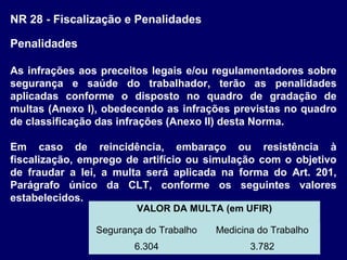 NR 28 - Fiscalização e Penalidades
Penalidades
As infrações aos preceitos legais e/ou regulamentadores sobre
segurança e saúde do trabalhador, terão as penalidades
aplicadas conforme o disposto no quadro de gradação de
multas (Anexo I), obedecendo as infrações previstas no quadro
de classificação das infrações (Anexo II) desta Norma.
Em caso de reincidência, embaraço ou resistência à
fiscalização, emprego de artifício ou simulação com o objetivo
de fraudar a lei, a multa será aplicada na forma do Art. 201,
Parágrafo único da CLT, conforme os seguintes valores
estabelecidos.
VALOR DA MULTA (em UFIR)
Segurança do Trabalho Medicina do Trabalho
6.304 3.782
 