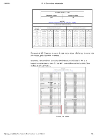 Nr 28   como calcular as penalidades