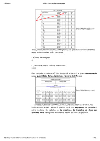 Nr 28   como calcular as penalidades