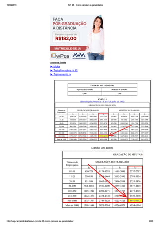 Nr 28   como calcular as penalidades
