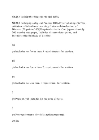 NR283 Pathophysiological Process RUA
NR283 Pathophysiological Process RUACriteriaRatingsPtsThis
criterion is linked to a L...