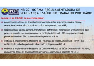 NR 29 - NORMA REGULAMENTADORA DE
SEGURANÇA E SAÚDE NO TRABALHO PORTUÁRIO
Compete ao O G M O ou ao empregador:
a) proporcionar atodos os trabalhadores formação sobre segurança, saúde e higiene
ocupacional no trabalho portuário,conforme o previsto nesta NR;
b) responsabilizar-se pela compra, manutenção, distribuição, higienização, treinamento e zelo
pelo uso correto dos equipamentos de proteção individual - EPI e equipamentos de
proteção coletiva - EPC, observado o disposto na NR -6;
c) elaborar e implementar o Programa de Prevenção de RiscosAmbientais - PPRA - no
ambiente de trabalho portuário,observado o disposto na NR -9;
d) elaborar e implementar o Programa de Controle Médico de Saúde Ocupacional - PCMSO,
abrangendo todos os trabalhadores portuários,observado o disposto na NR-7.
 