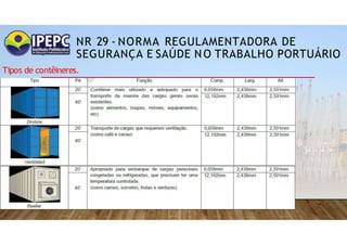 NR 29 - NORMA REGULAMENTADORA DE
SEGURANÇA E SAÚDE NO TRABALHO PORTUÁRIO
Tipos de contêineres.
 