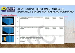 NR 29 - NORMA REGULAMENTADORA DE
SEGURANÇA E SAÚDE NO TRABALHO PORTUÁRIO
Tipos de contêineres
 