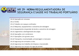 NR 29 – NORMA REGULAMENTADORA DE
SEGURANÇA E SAÚDE NO TRABALHO PORTUÁRIO
 
