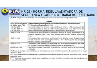 NR 29 - NORMA REGULAMENTADORA DE
SEGURANÇA E SAÚDE NO TRABALHO PORTUÁRIO
 