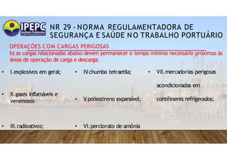 NR 29 - NORMA REGULAMENTADORA DE
SEGURANÇA E SAÚDE NO TRABALHO PORTUÁRIO
OPERAÇÕES COM CARGAS PERIGOSAS
b) as cargas relacionadas abaixo devem permanecer o tempo mínimo necessário próximas às
• II.gases inflamáveis e
venenosos
• III.radioativos;
áreas de operação de carga e descarga:
• I.explosivos em geral; • IV
.chumbo tetraetila;
• V
.poliestireno expansível;
• VI.perclorato de amônia
• VII.mercadorias perigosas
acondicionadas em
contêineres refrigerados;
 