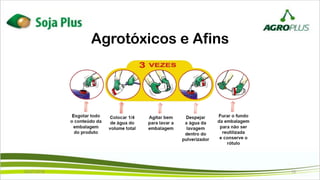 Agrotóxicos e Afins
02/07/2019 15
 