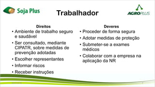 Trabalhador
Direitos
• Ambiente de trabalho seguro
e saudável
• Ser consultado, mediante
CIPATR, sobre medidas de
prevenção adotadas
• Escolher representantes
• Informar riscos
• Receber instruções
Deveres
• Proceder de forma segura
• Adotar medidas de proteção
• Submeter-se a exames
médicos
• Colaborar com a empresa na
aplicação da NR
02/07/2019 7
 