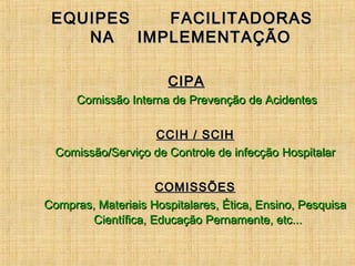 EQUIPES FACILITADORASEQUIPES FACILITADORAS
NA IMPLEMENTAÇÃONA IMPLEMENTAÇÃO
CIPACIPA
Comissão Interna de Prevenção de AcidentesComissão Interna de Prevenção de Acidentes
CCIH / SCIHCCIH / SCIH
Comissão/Serviço de Controle de infecçãoComissão/Serviço de Controle de infecção HospitalarHospitalar
COMISSÕESCOMISSÕES
Compras, Materiais Hospitalares, Ética, Ensino, PesquisaCompras, Materiais Hospitalares, Ética, Ensino, Pesquisa
Científica, Educação Pernamente, etc...Científica, Educação Pernamente, etc...
 