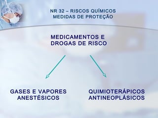 NR 32 – RISCOS QUÍMICOS
MEDIDAS DE PROTEÇÃO
MEDICAMENTOS E
DROGAS DE RISCO
GASES E VAPORES
ANESTÉSICOS
QUIMIOTERÁPICOS
ANTINEOPLÁSICOS
 
