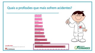 Quais a profissões que mais sofrem acidentes?
 