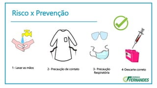 Risco x Prevenção
1- Lavar as mãos 2- Precaução de contato 3- Precaução
Respiratória
4-Descarte correto
 