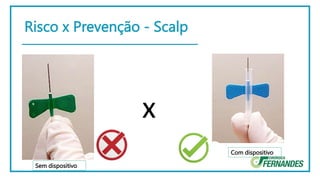 Risco x Prevenção - Scalp
x
Com dispositivo
Sem dispositivo
 
