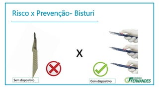 Risco x Prevenção- Bisturi
x
Com dispositivo
Sem dispositivo
 