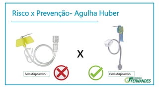 Risco x Prevenção- Agulha Huber
x
Com dispositivo
Sem dispositivo
 