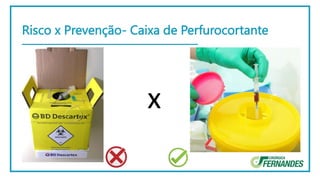 Risco x Prevenção- Caixa de Perfurocortante
x
 