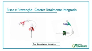 Risco x Prevenção- Cateter Totalmente integrado
Com dispositivo de segurança
 