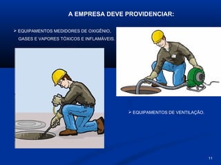 A EMPRESA DEVE PROVIDENCIAR:
 EQUIPAMENTOS MEDIDORES DE OXIGÊNIO,
GASES E VAPORES TÓXICOS E INFLAMÁVEIS.

 EQUIPAMENTOS DE VENTILAÇÃO.

11

 